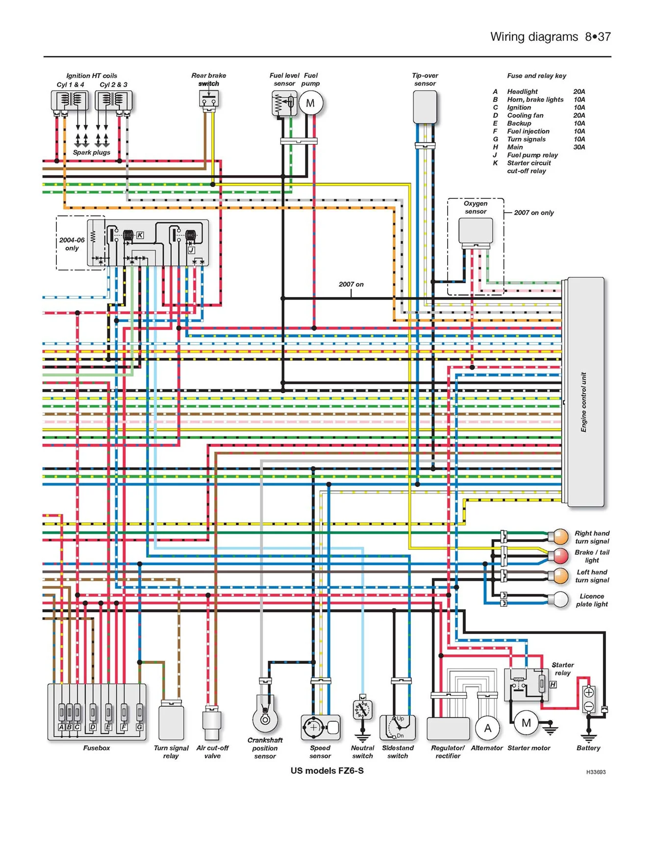 Yamaha FZ6 Fazer (2004-2008) Haynes Repair Manual - Image 7