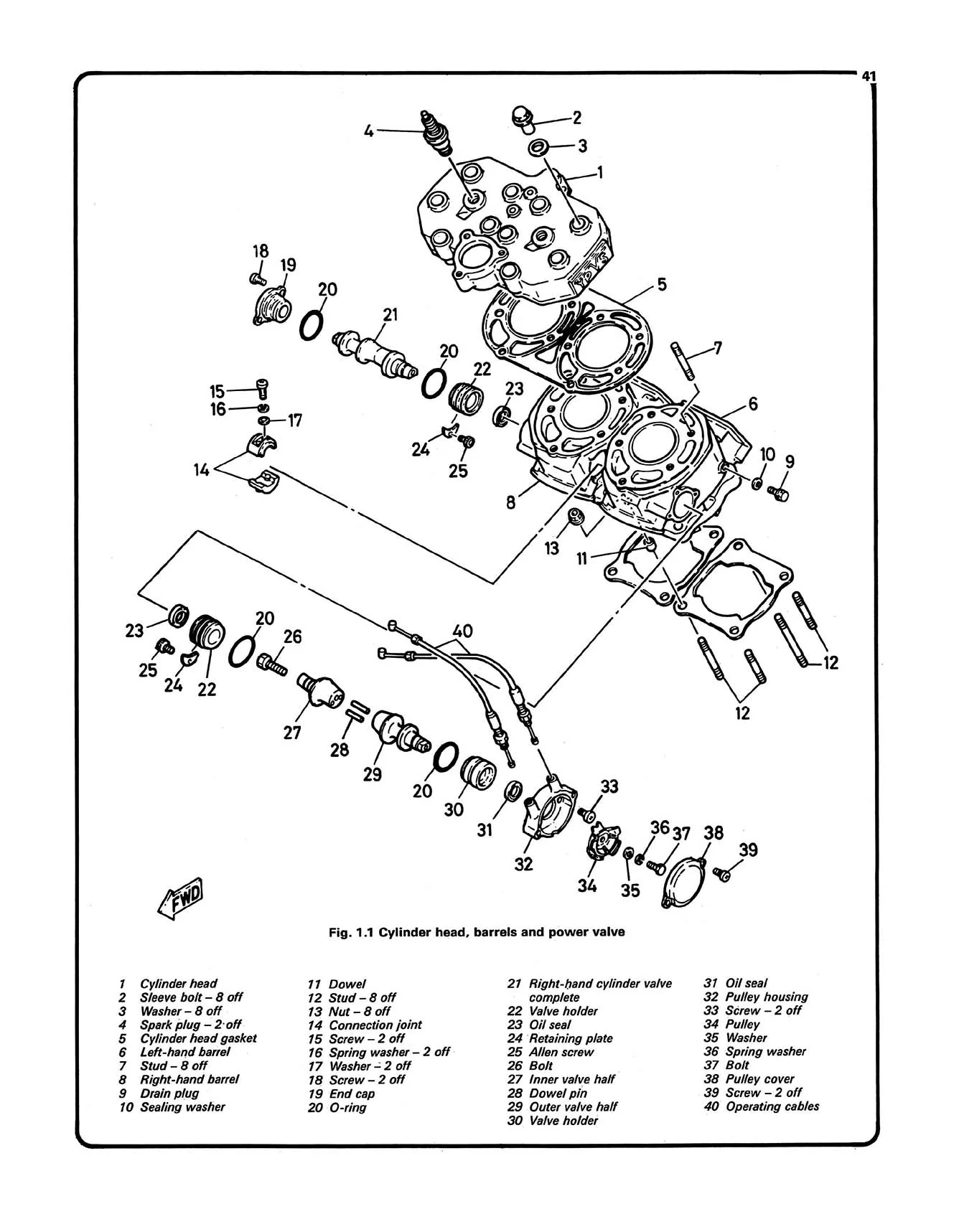 Yamaha RD350 YPVS Twins (1983-1995) Haynes Repair Manual - Image 5