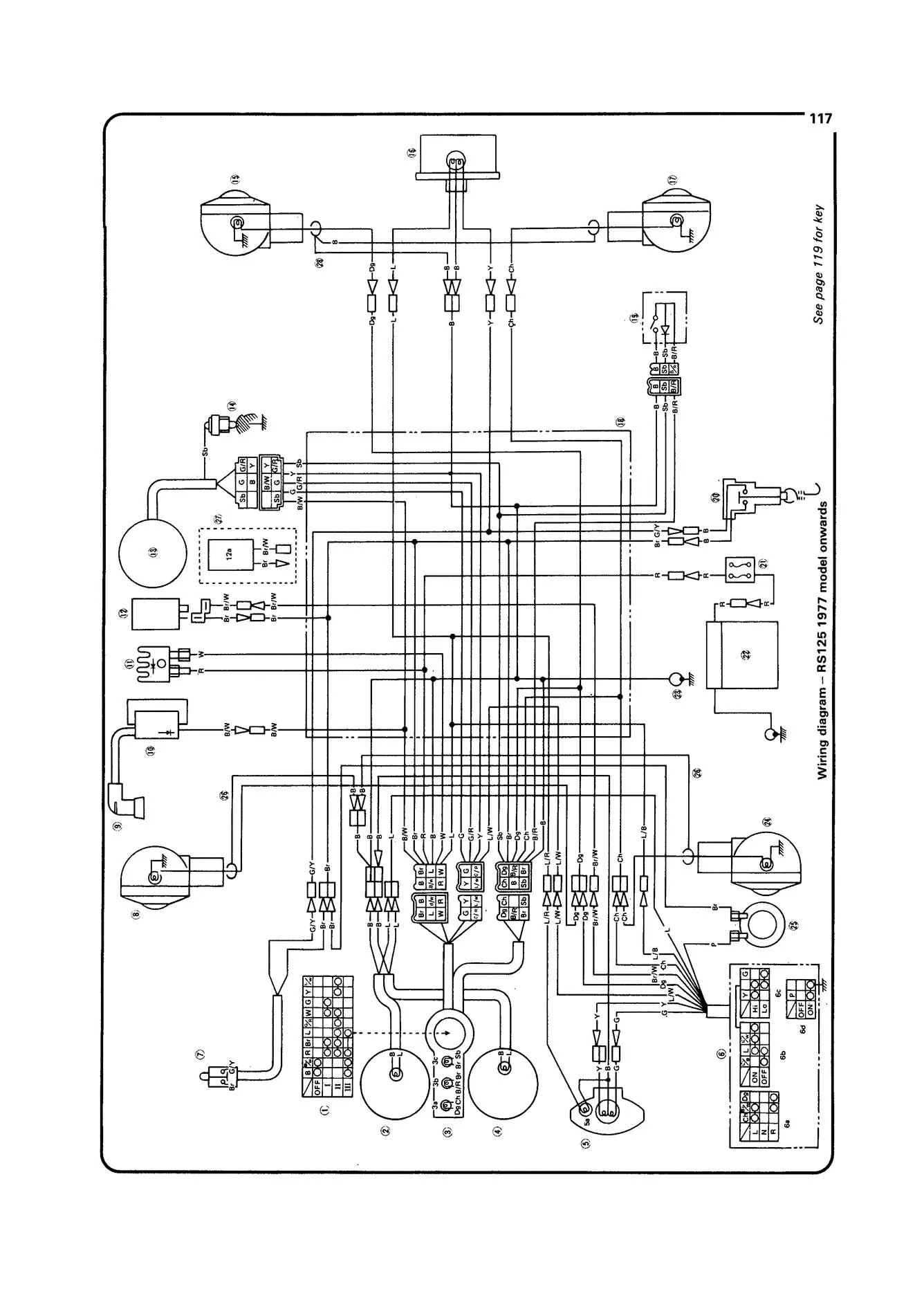 Yamaha RS/RXS100 & 125 Singles (1974-1995) Haynes Repair Manual - Image 7