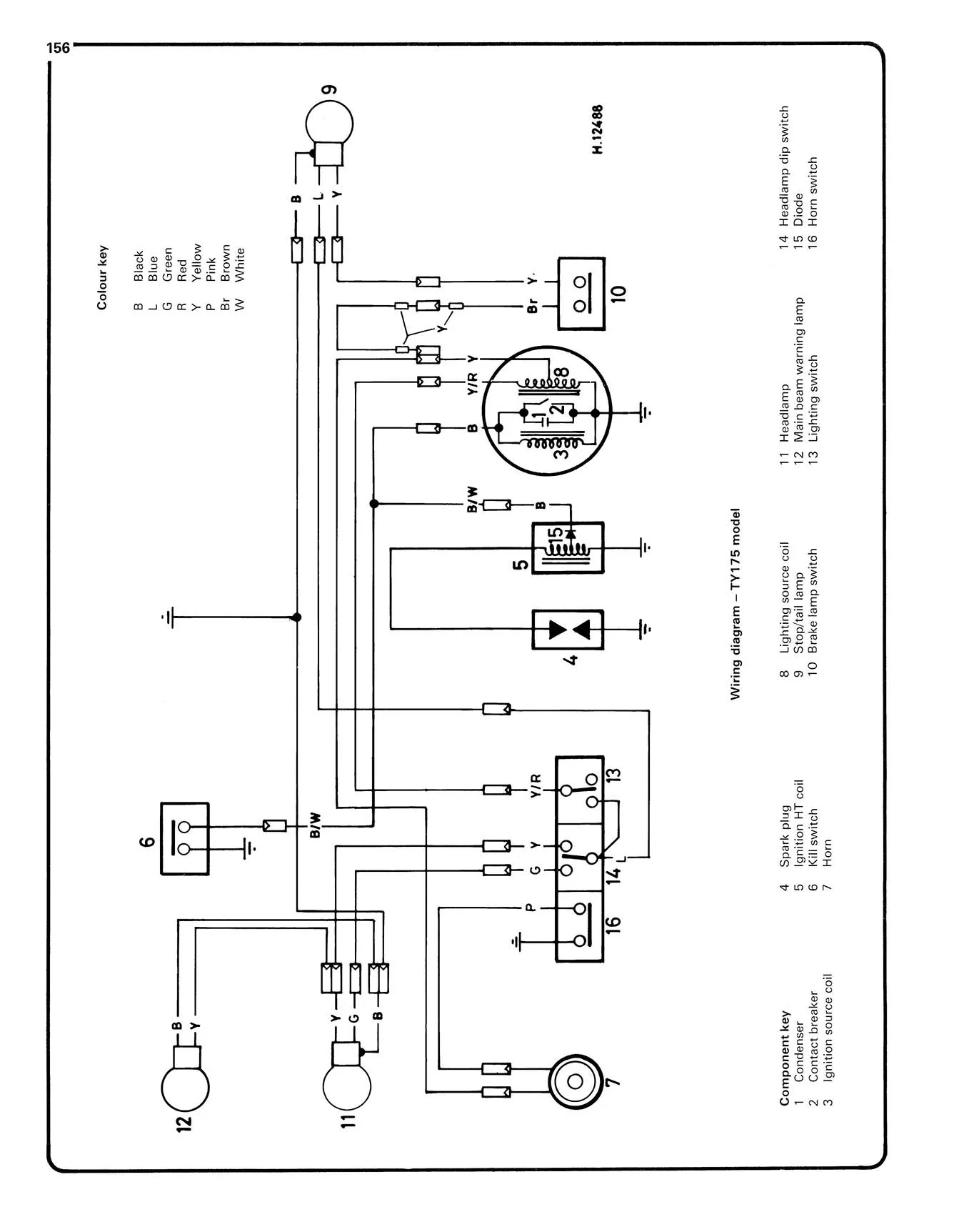 Yamaha TY50, 80, 125 & 175 (1974-1984) Haynes Repair Manual - Image 7