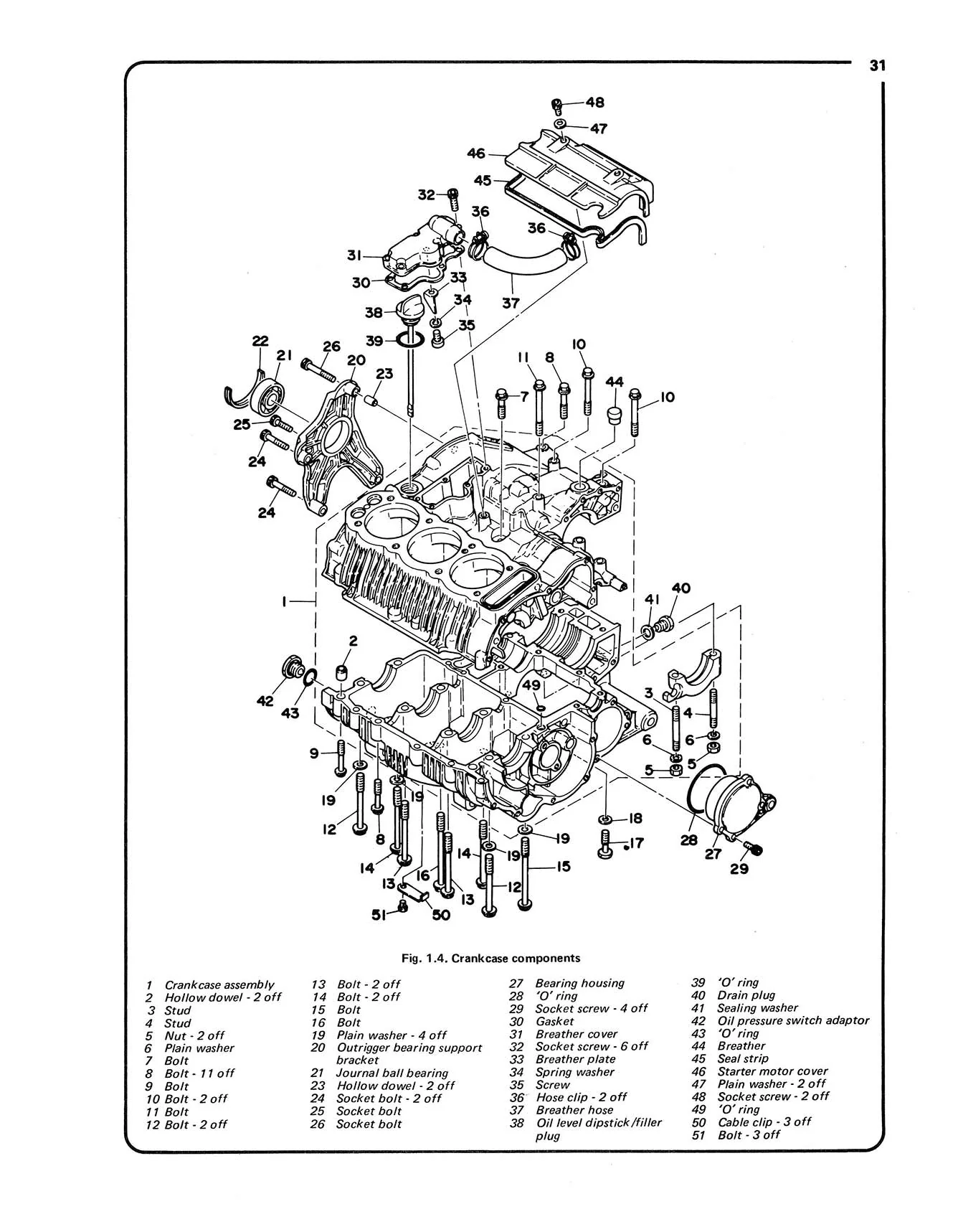 Yamaha XS750 & 850 Triples (1976-1985) Haynes Repair Manual - Image 5