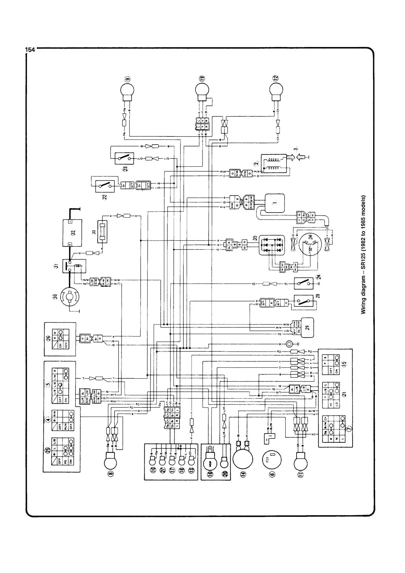 Yamaha XT & SR125 (1982-2003) Haynes Repair Manual - Image 7