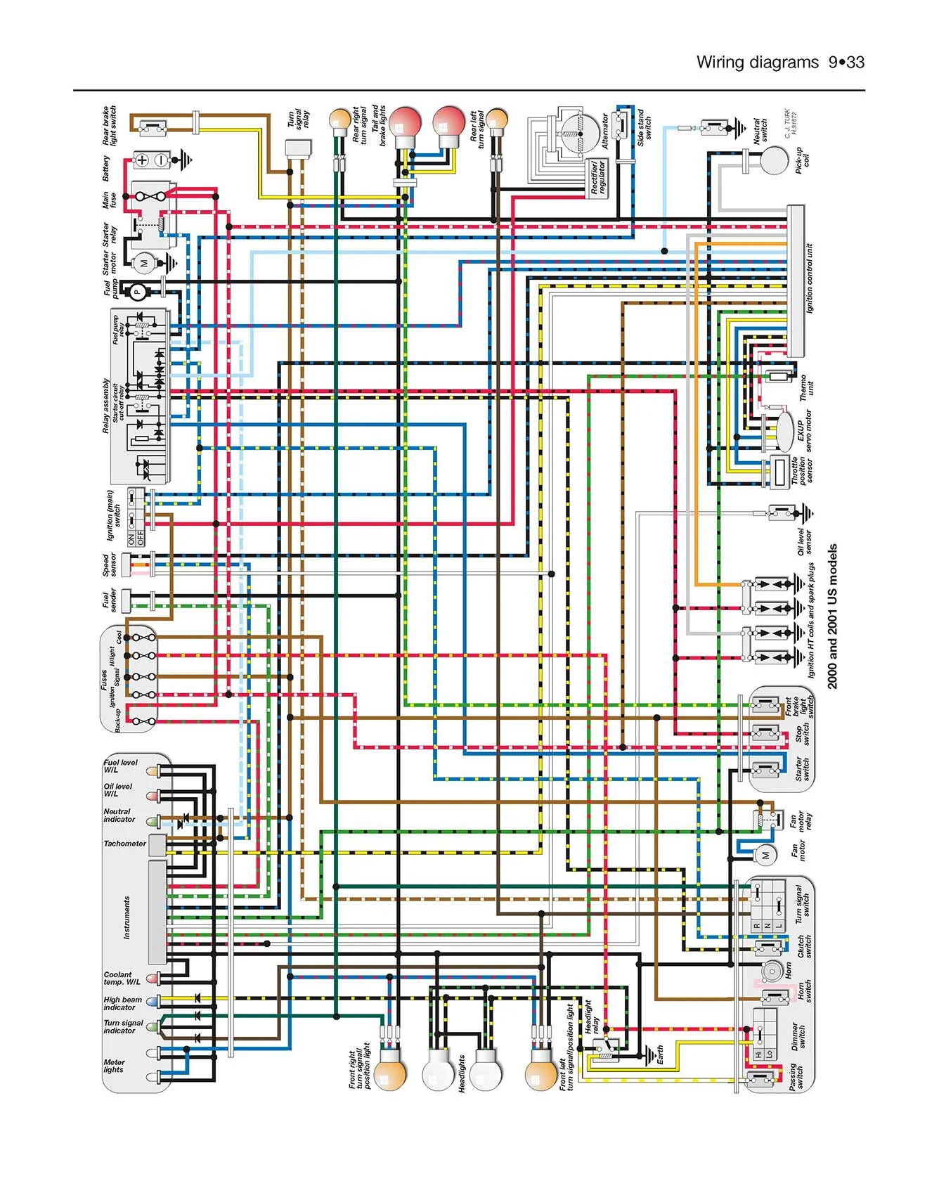 Yamaha YZF-R1 (1998-2003) Haynes Repair Manual - Image 7